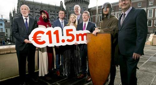 Fáilte Ireland announces €11.5m in funding from its Capital Grants