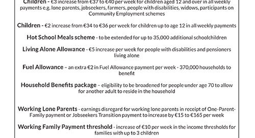 Social Welfare changes in Budget 2020